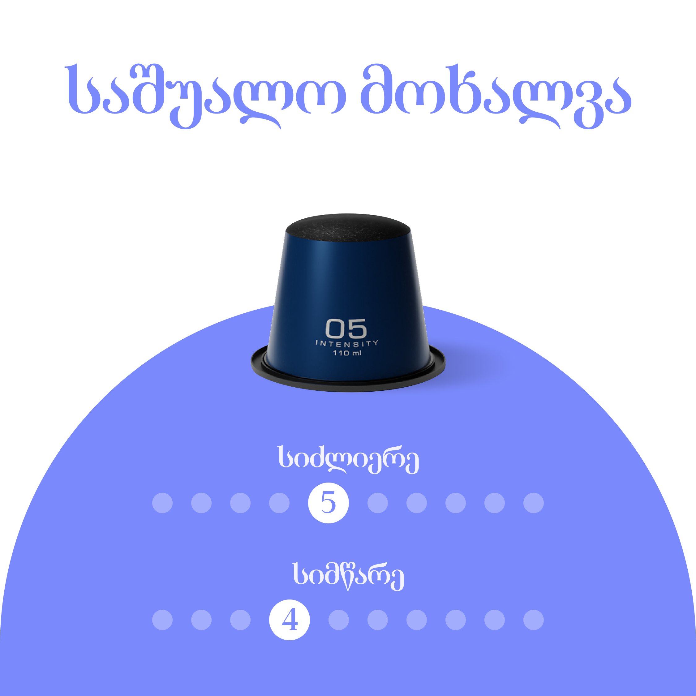 แแฃแ แฏแ 05