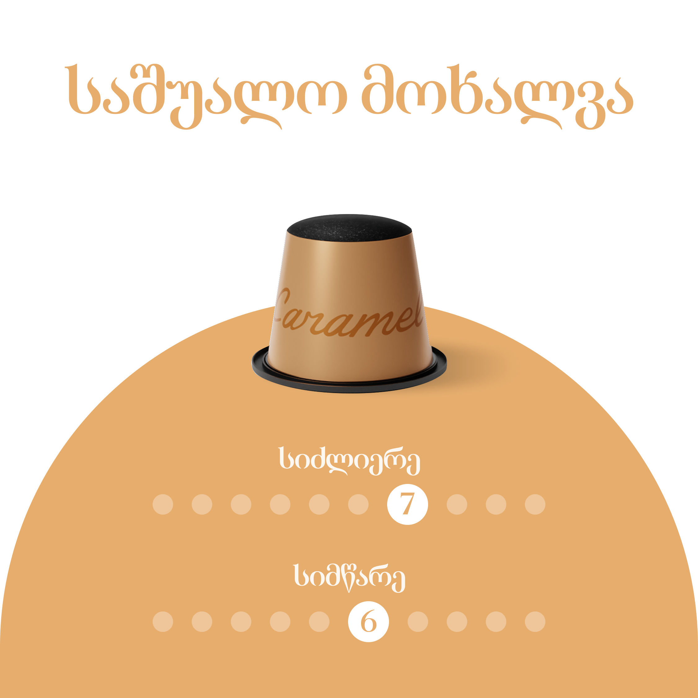 แแแ แแแแแ